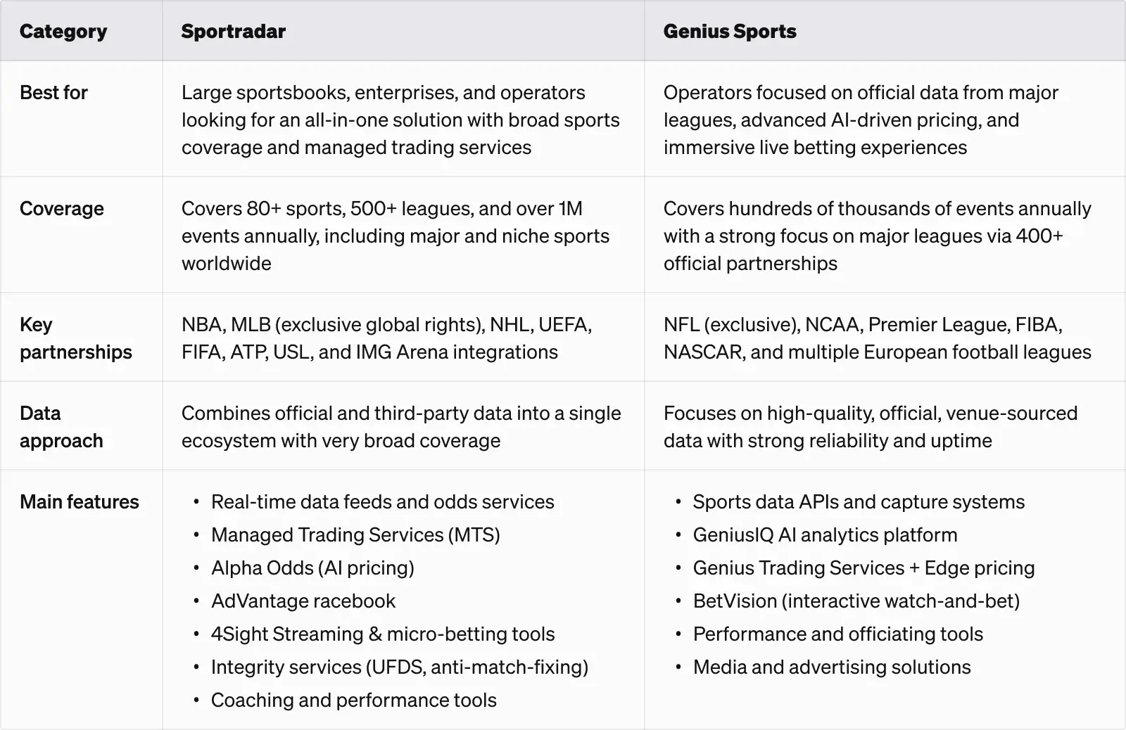 comparison-table