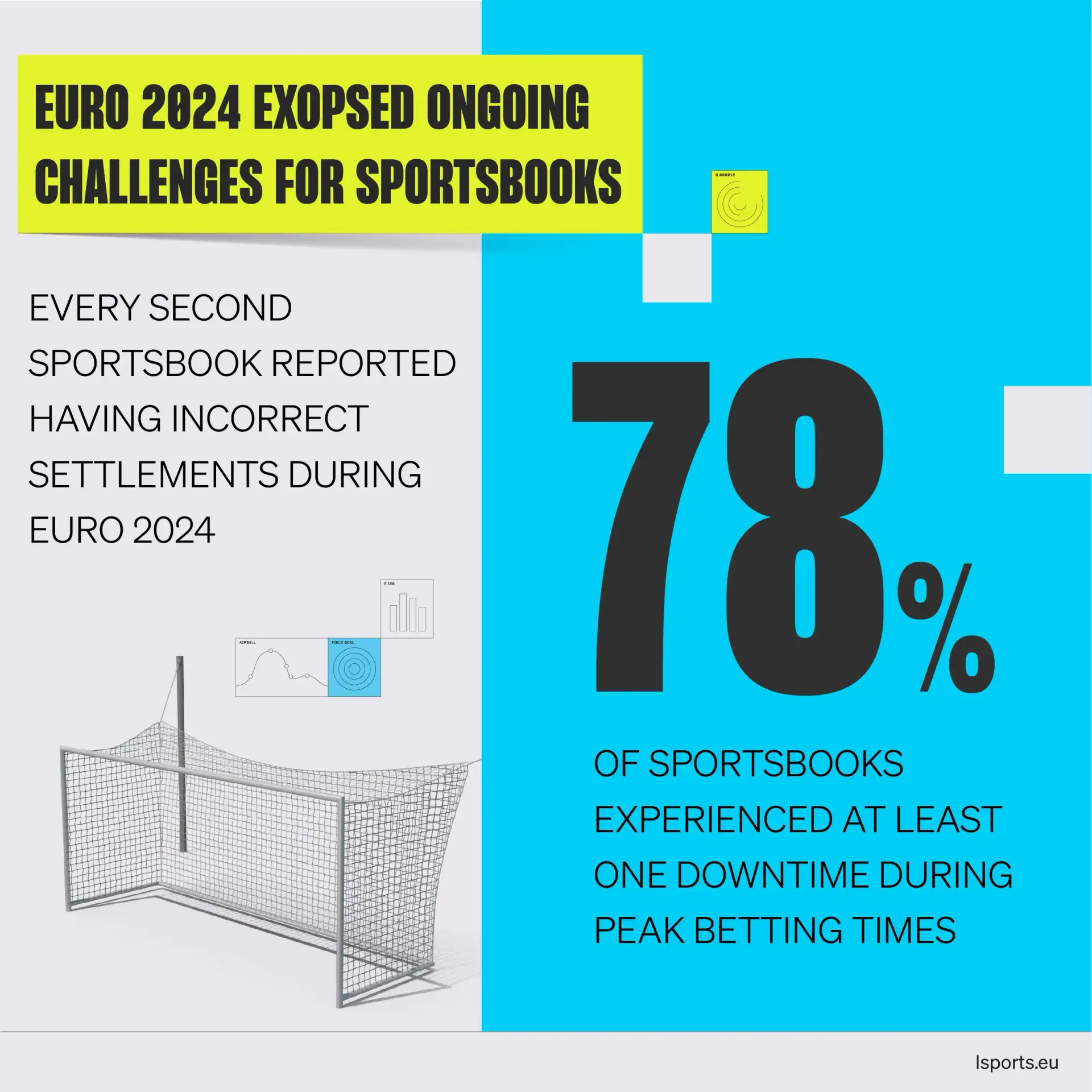 Sportsbooks In Focus Key Findings From Euro 2024
