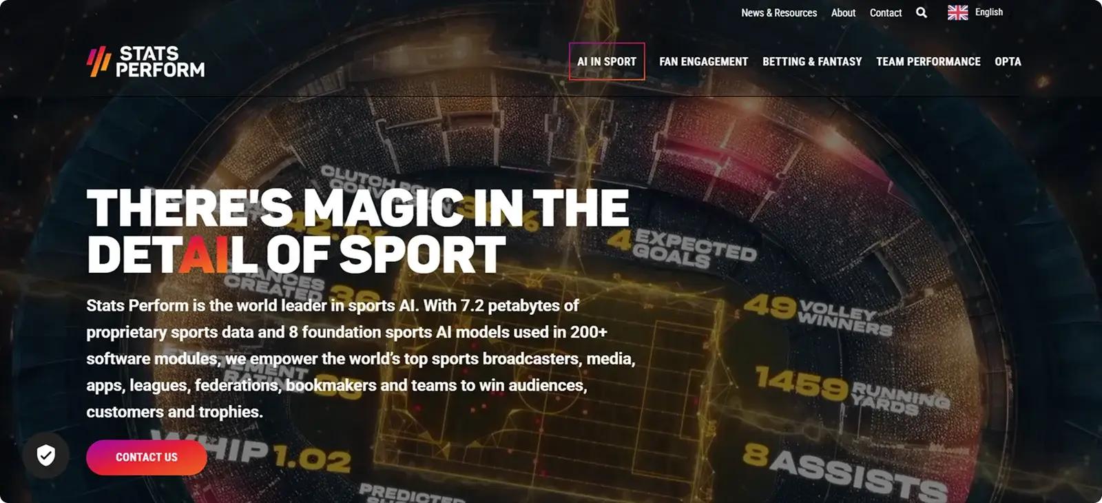 9 Best Sports Data APIs for Betting & Analytics in 2026